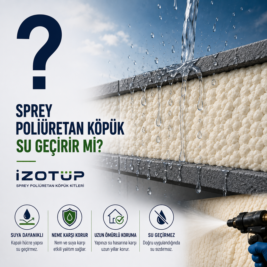 Sprey Poliüretan Köpük Su Geçirir mi?